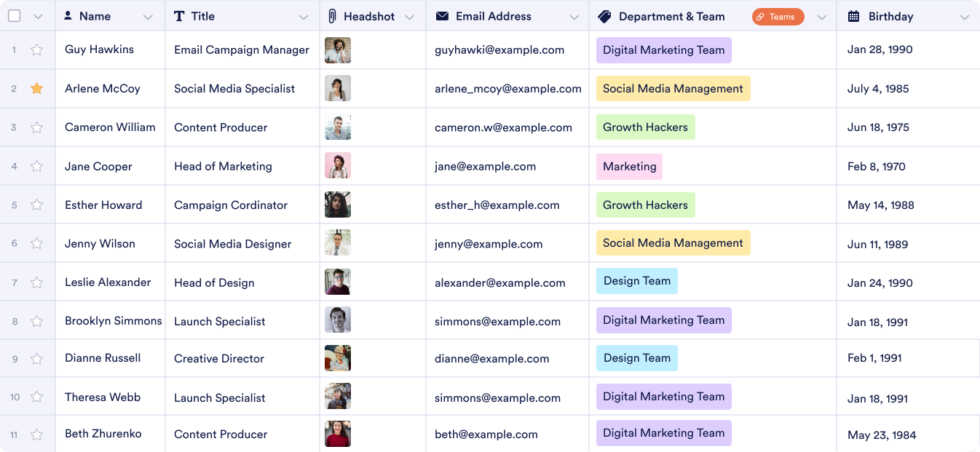 Data Interactive Tables | Data Interactive Forms